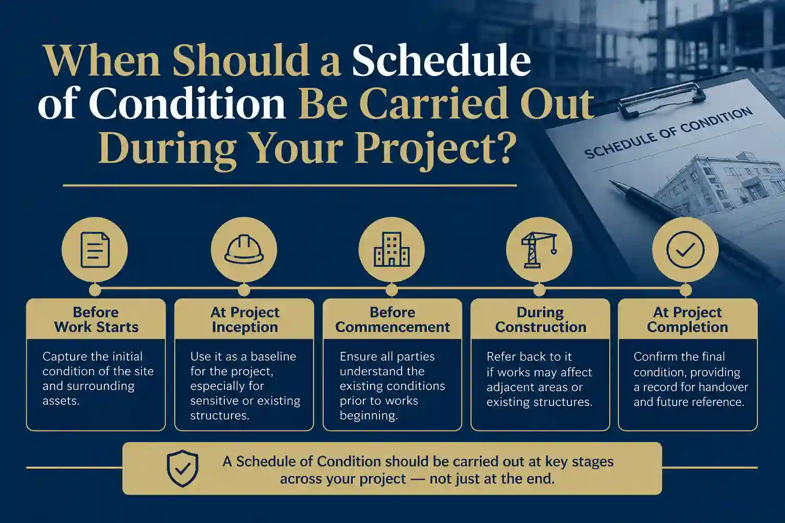 When Should a Schedule of Condition Be Carried Out During Your Project Gerrards Cross?